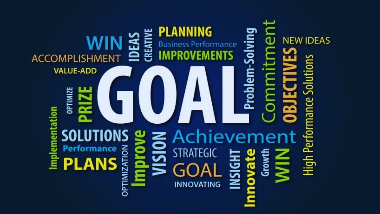 Learn How to Set Clear and Achievable Goals for Success